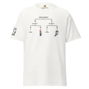 Classic Engineering Tee